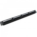 Patch panel rack 19